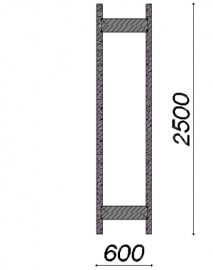 Külgraam 2500x600