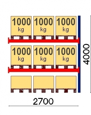 Kaubaaluste riiuli jätkuosa 4000x2700, 1000kg/alus, 9 EUR alust OPTIMA