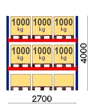 Kaubaaluste riiuli põhiosa 4000x2700, 1000kg/alus, 9 EUR alust OPTIMA
