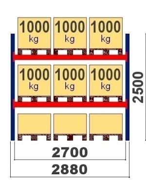 Kaubaaluste riiuli põhiosa 2500x2700, 1000kg/alus, 9 EUR alust OPTIMA