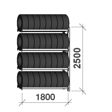 Rehviriiul, jätkuosa 2500x1800x500, 4 korrust, 480kg/tasapind