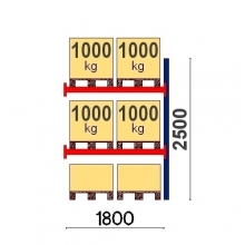Add On Bay 2500x1800, 1000kg/pallet, 6 EUR pallets