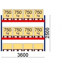 Starter Bay 2500x3600 750kg/pallet, 12 EUR pallets