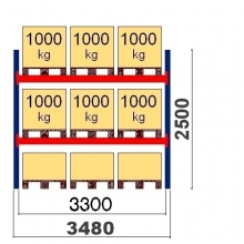 Kaubaaluste riiuli põhiosa 2500x3300, 1000kg/alus,9 FIN alust OPTIMA