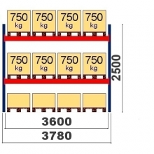 Kaubaaluste riiuli põhiosa 2500x3600, 750kg/alus,12 EUR alust OPTIMA