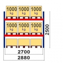 Kaubaaluste riiuli põhiosa 2500x2700, 1000kg/alus, 9 EUR alust OPTIMA